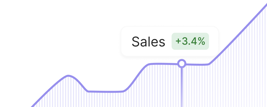 Wordpress Sentiment Analysis | Utility Flows | Postman API Network